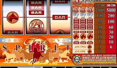 Free Spirit Wheel of Wealth Classic Slot2