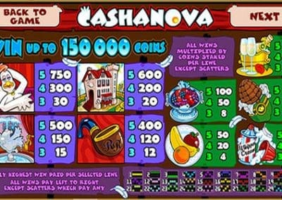 cashanova slot2