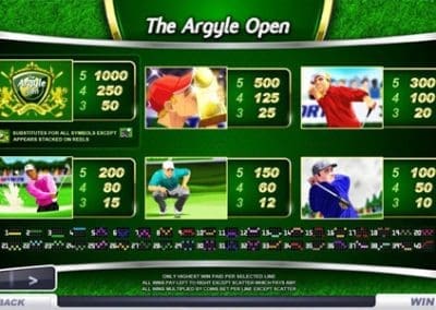 the argyle open slot2